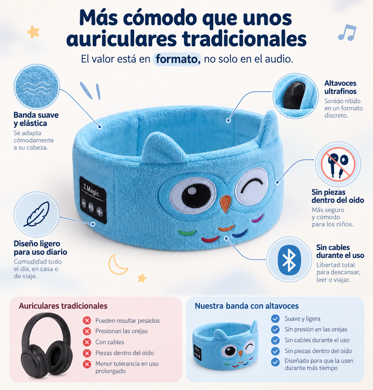 Auriculares Infantiles de Banda Suave